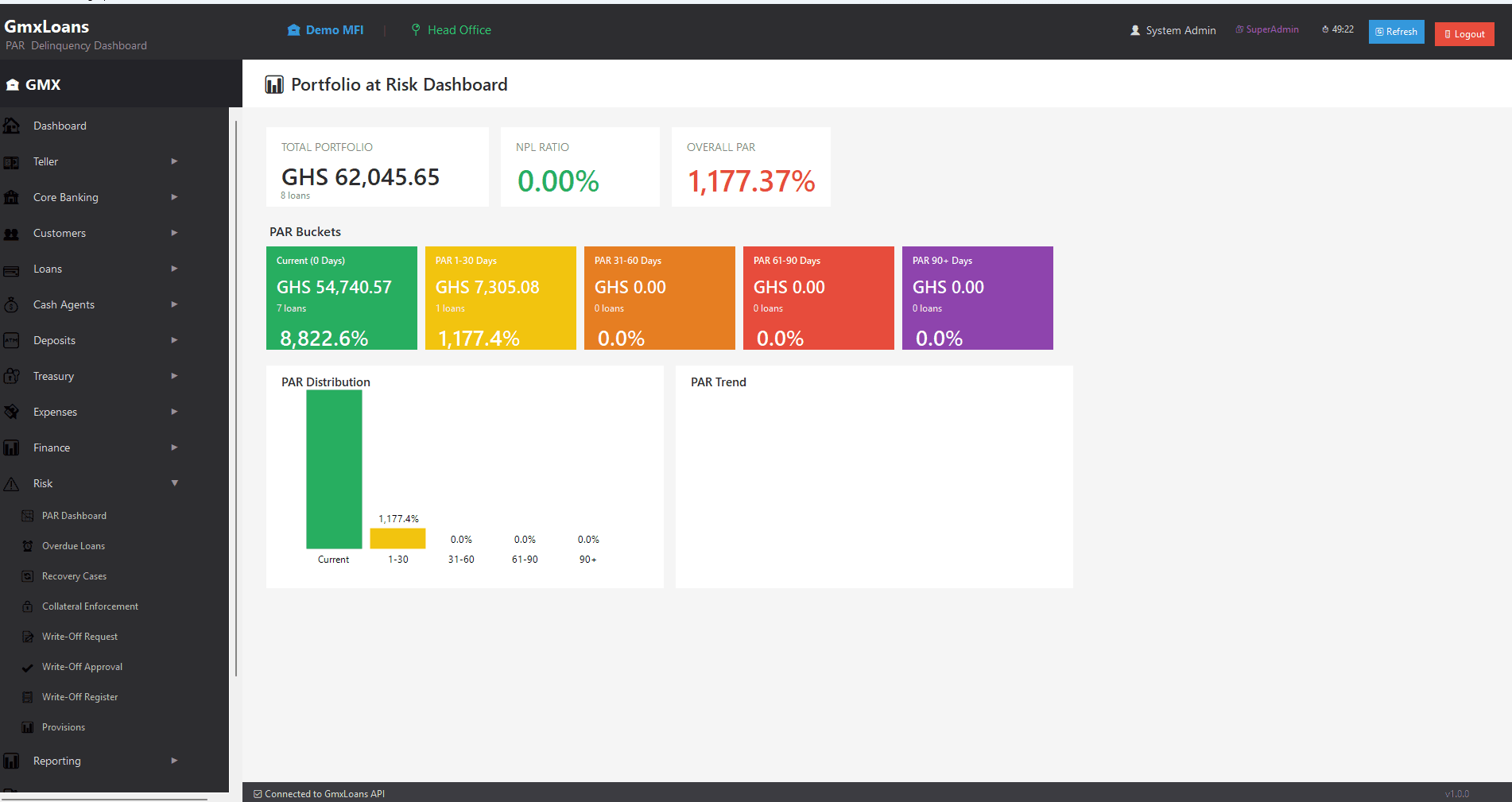 Portfolio risk analytics